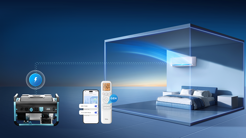 TCL NEO  AI TCE-09NEO 2,6 kW-os split klíma szett