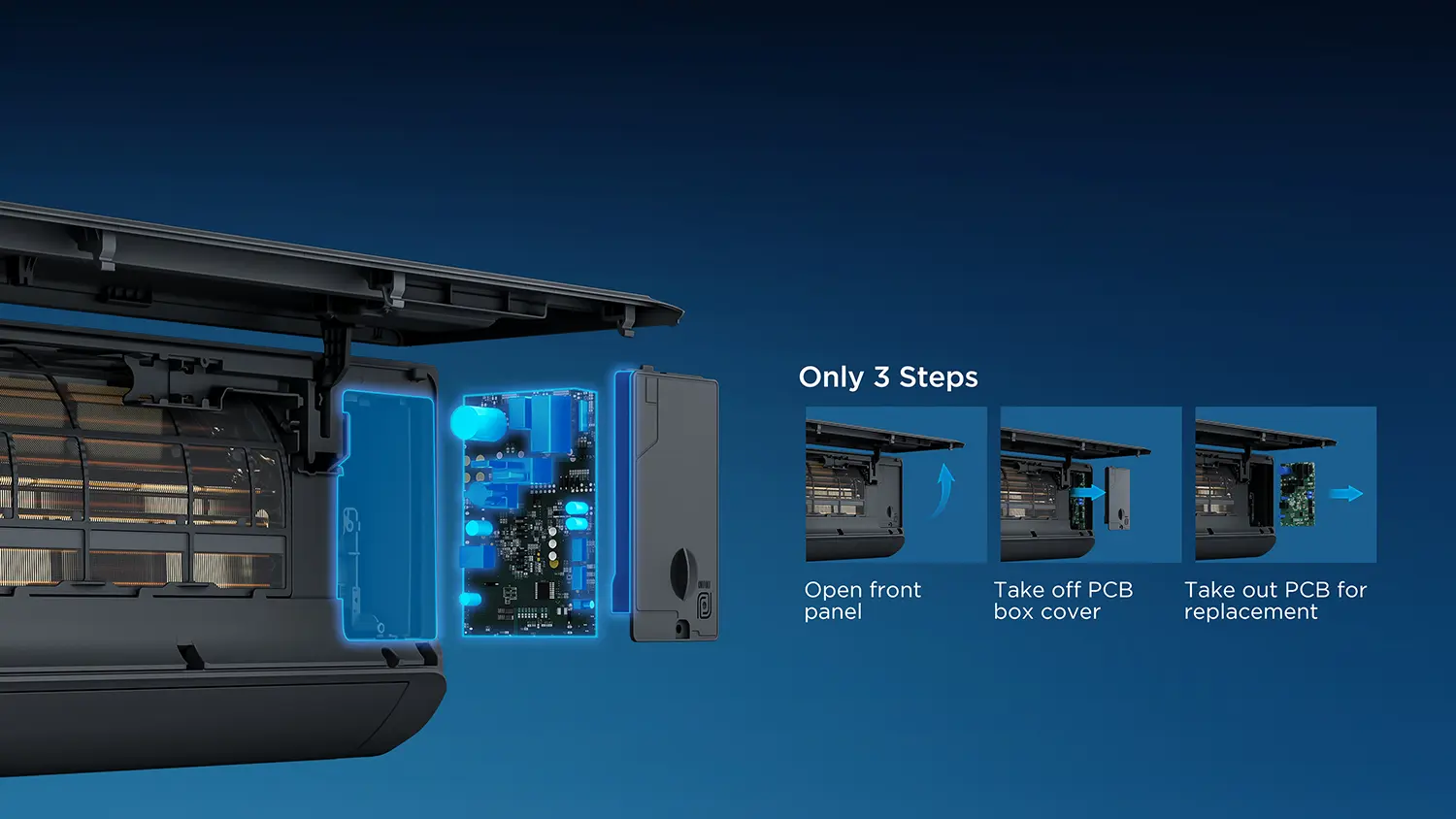 TCL XERON AI TCE-12XER 3,4 kW-os split klíma szett